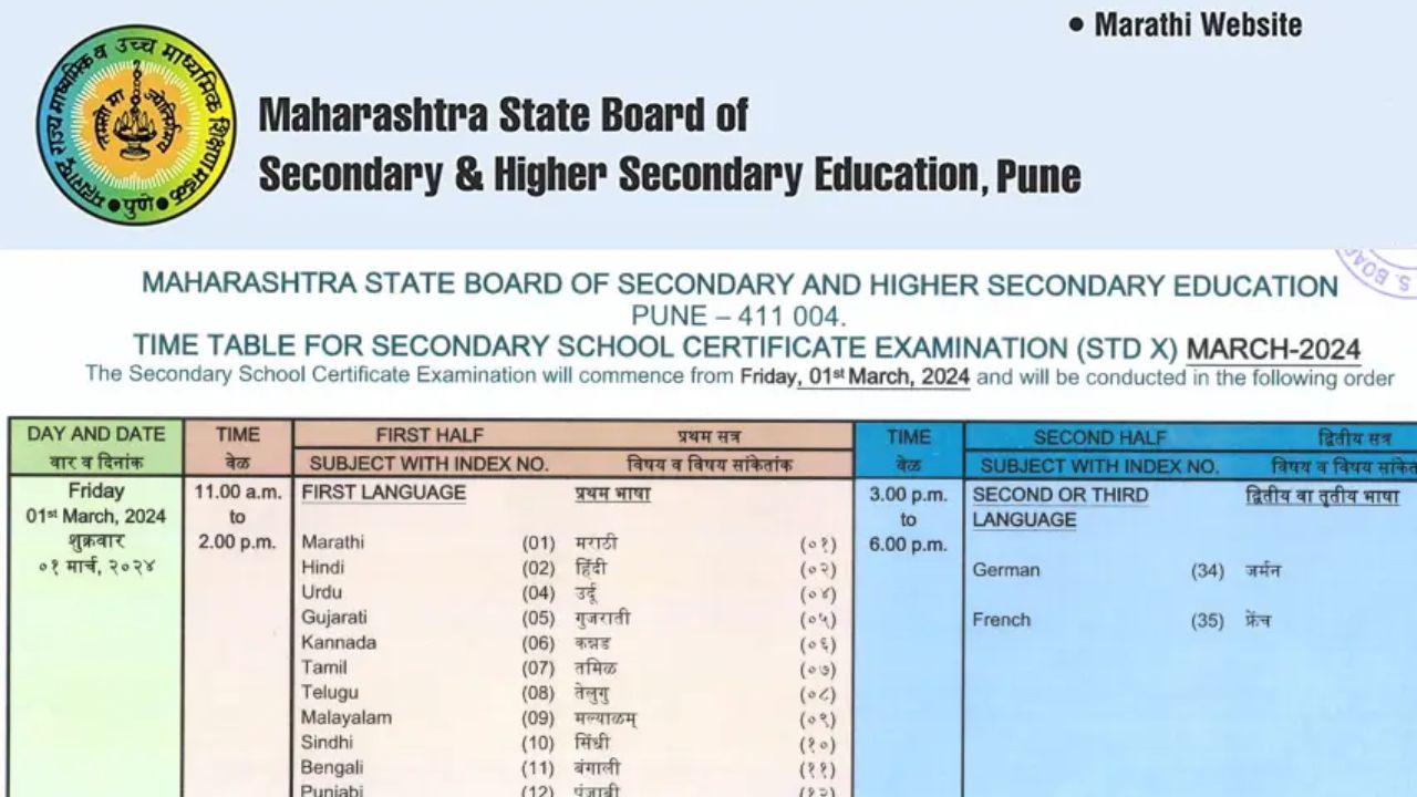 Board Exam Timetable