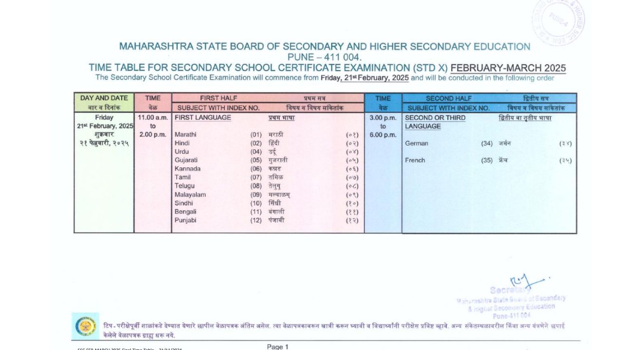 ssc exam time table