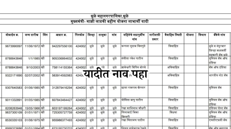 aditi tatkare Ladki bahin yojana